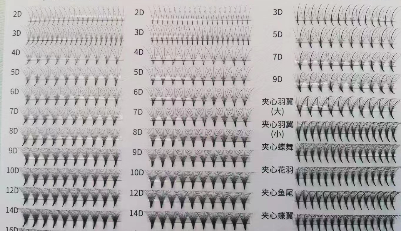 Premade volume lash fan mga pilikmata 3d 4d 5d 6d 7d 8d 9d 10d maikling tangkay