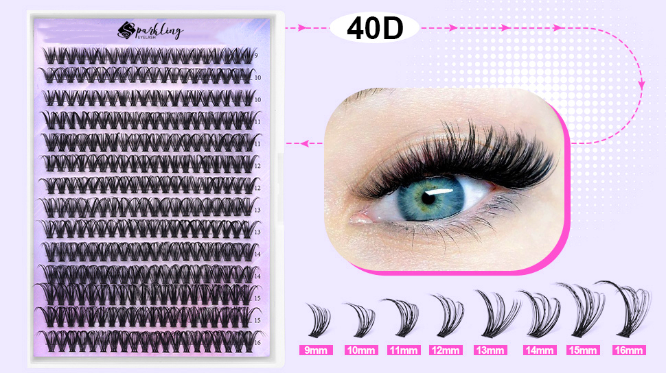 Kumuha ng mga Glamorous Lashes gamit ang DIY Lash Extension Gamit ang Fluffy 40D Lash Clusters